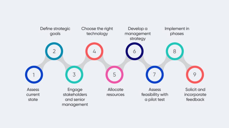 Navigating the Digital Transformation of State-Operated iLottery Platforms in 2026